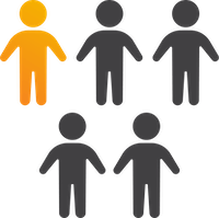 A graphic of one in five children