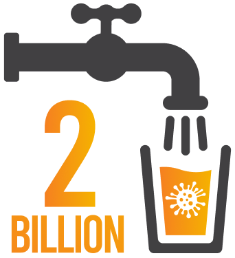 A graphic of 2 billion people drink contaminated water